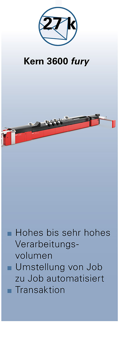 Kuvertiersystem Kern 3600 fury