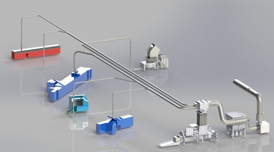 Hunkeler Systeme Entsorgung